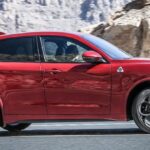 Alfa Romeo Stelvio Quadrifoglio zum „SUV des Jahres 2018″ gekürt