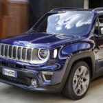 Verkaufsstart für den neuen Jeep® Renegade Modelljahr 2019